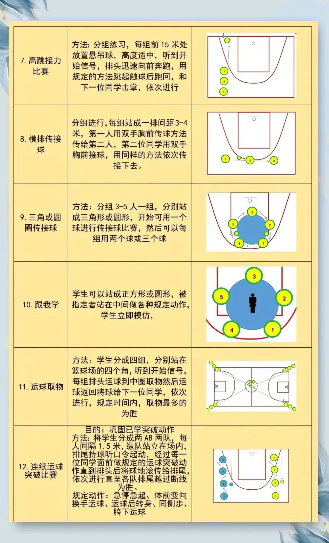 如何培养青少年篮球运动员的心理韧性_0